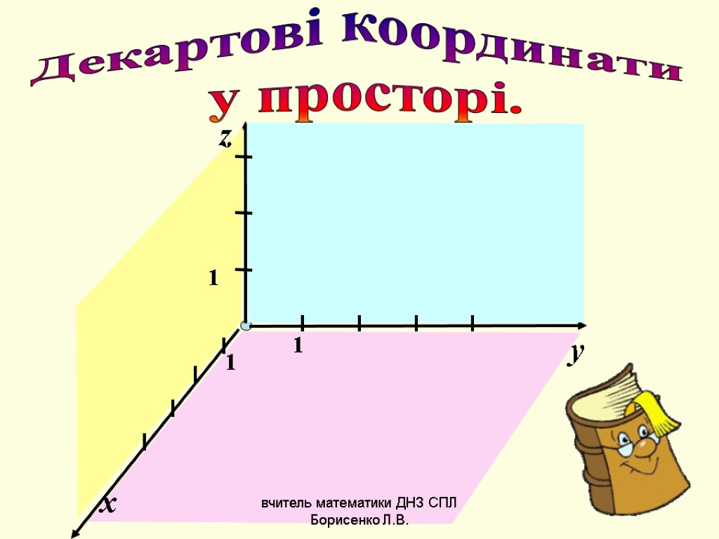 О y x z 1 1 1 Декартові координати у просторі. вчитель математики ДНЗ